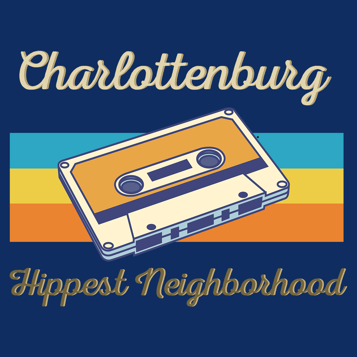 Charlottenburg Hippest Neighborhood
