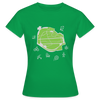 Tempelhof Feld - Frauen Premium T-Shirt - Kelly Green