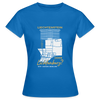 Liechtenstein oder Lichtenberg - Frauen Premium T-Shirt - Royalblau