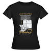 Liechtenstein oder Lichtenberg - Frauen Premium T-Shirt - Schwarz